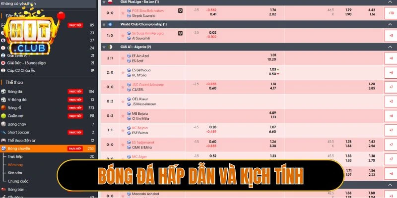Bóng đá hấp dẫn và kịch tính
