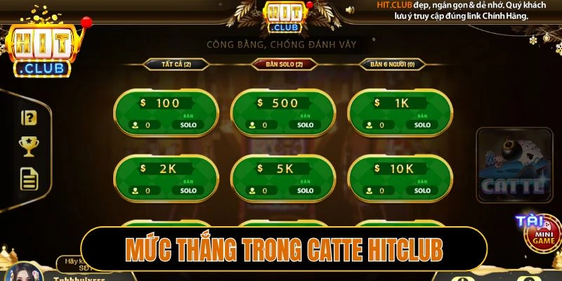 Mức thắng trong Catte Hitclub