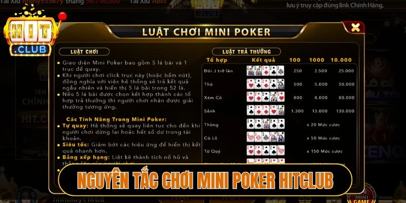 Nguyên tắc chơi Mini Poker Hitclub