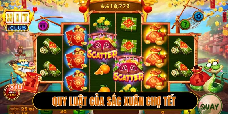 Quy luật của Sắc xuân chợ Tết 